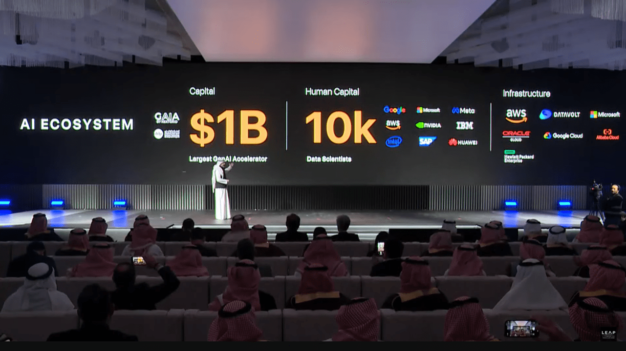 GAIA Playing Its Part in Saudi Arabia's Billion-Dollar Vision